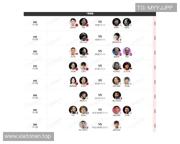 羽毛球赛事最新赛程及夺冠热门分析